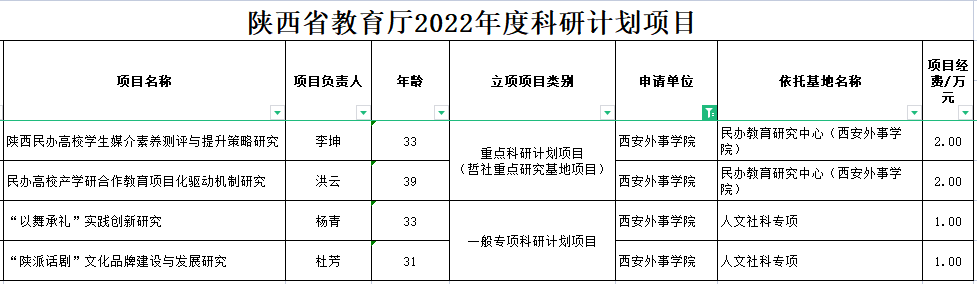 2E52 2E52